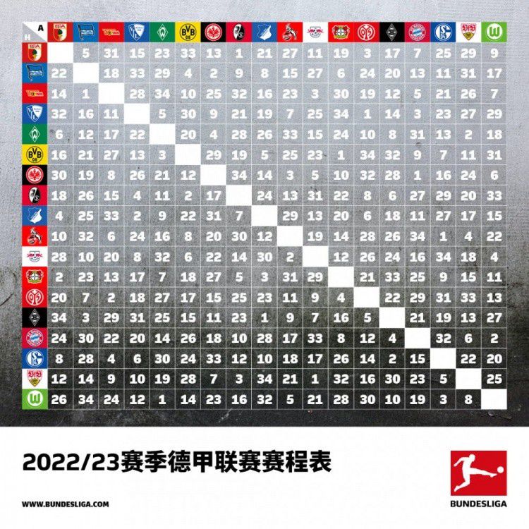 马扎里接着说：“我们给了对手一些机会，但我们在防守中已经有所进步，比如在对手传中时的区域盯人。